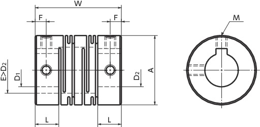 つばき産業用機械製品 情報サイト ジョーフレックスカップリング LNシリーズ 製品詳細情報 キーレスカップリングブッシュ Z3拡張スリーブ KTR203 ブッシング ビッグトルク拡張スリーブ キーフリーシャフトテンションロッ