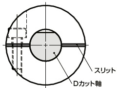 MSXP-C-W-SP真空可変コンデンサ用カップリング