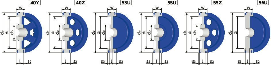 SP8V500-6｜イソメック®SPプーリー - 8V適用 ピッチ径dp 495｜NBK