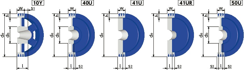 SPA-3イソメック<sup>®</sup>SPプーリー - A・AX適用寸法図