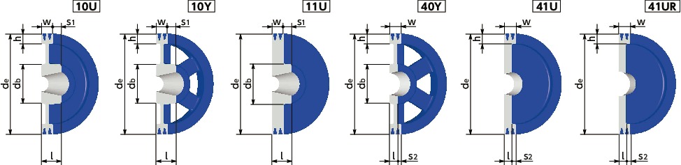 SPB-2イソメック<sup>®</sup>SPプーリー - B・BX・5V・5VX適用寸法図