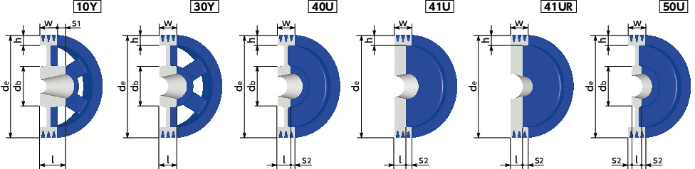 SPB-3イソメック<sup>®</sup>SPプーリー - B・BX・5V・5VX適用寸法図