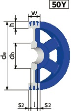 SPB-3イソメック<sup>®</sup>SPプーリー - B・BX・5V・5VX適用寸法図
