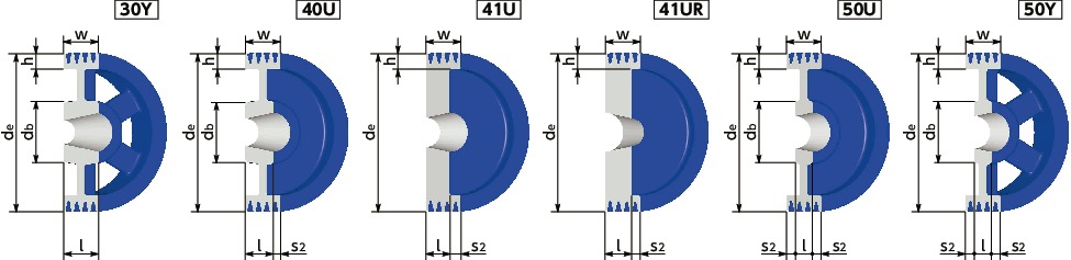 SPB-4イソメック<sup>®</sup>SPプーリー - B・BX・5V・5VX適用寸法図