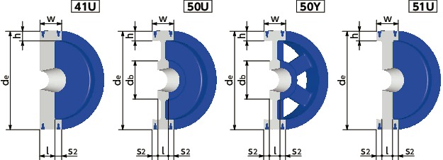 SPB-5｜イソメック®SPプーリー B・BX・5V・5VX適用｜NBK【鍋屋バイテック会社】