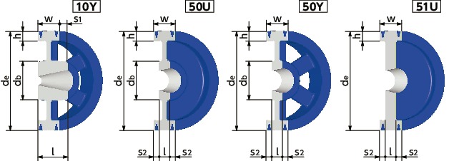 SPB-6イソメック<sup>®</sup>SPプーリー - B・BX・5V・5VX適用寸法図