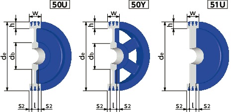 SPC-3イソメック<sup>®</sup>SPプーリー - C・CX適用寸法図