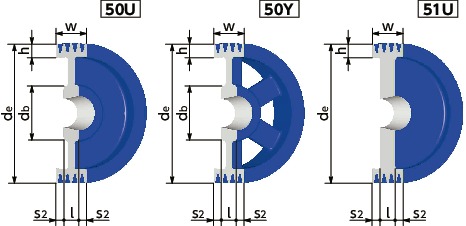 SPC-4イソメック<sup>®</sup>SPプーリー - C・CX適用寸法図