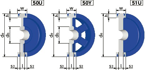 SPC-5イソメック<sup>®</sup>SPプーリー - C・CX適用寸法図