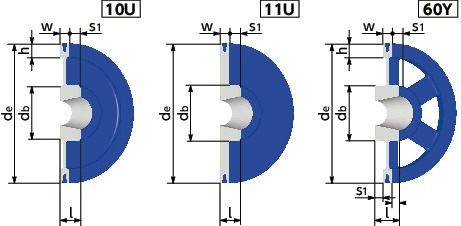 SPZ-1イソメック<sup>®</sup>SPプーリー - M・3V・3VX適用寸法図
