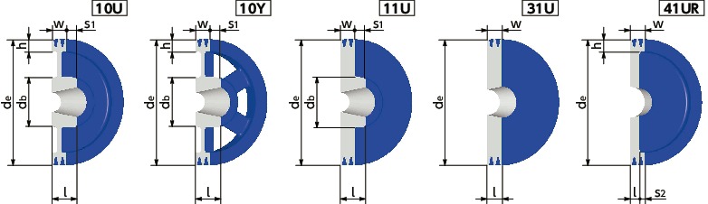 SPZ106-2｜イソメック®SPプーリー M・3V・3VX適用 データム径dd 106｜NBK【鍋屋バイテック会社】