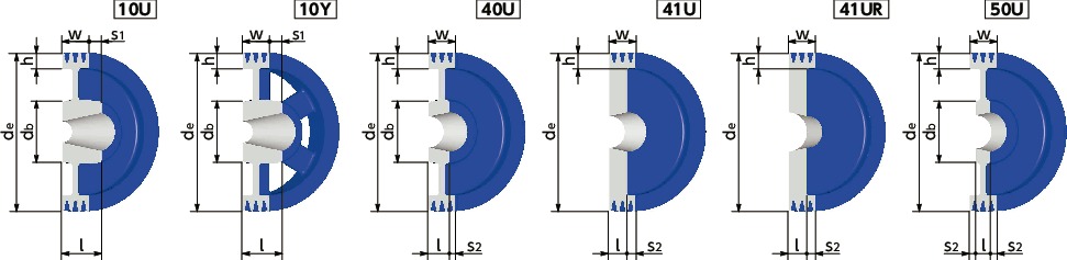SPZ-3イソメック<sup>®</sup>SPプーリー - M・3V・3VX適用寸法図