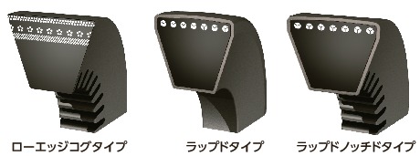 SPZ/SPA/SPB/SPC/SP8V_T使用Vベルトとデータム径について