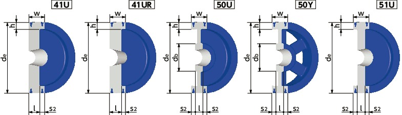 SPZ-5イソメック<sup>®</sup>SPプーリー - M・3V・3VX適用寸法図