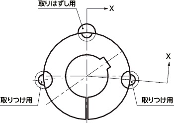 SPZ-6｜イソメック®SPプーリー - M・3V・3VX適用｜NBK【鍋屋バイテック