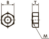 SHN-GJ六角ナット（異種金属接触腐蝕防止処理）寸法図