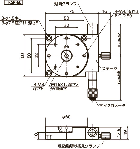 TKSP-60