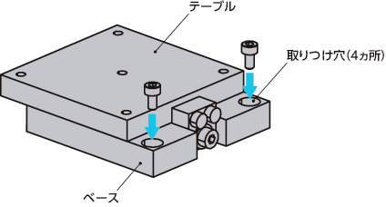 TLKS-FR-X_X軸ステージ|NBK【鍋屋バイテック会社】