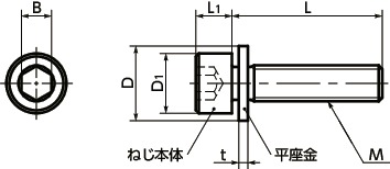 SNSQS-M6-PM｜座金組込み六角穴付きボルト（磁性検出用） M 6｜NBK