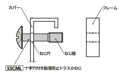 SSCML十字穴付き脱落防止トラス小ねじ（SUS316L）