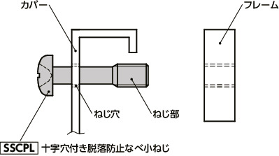 SSCPL十字穴付き脱落防止なべ小ねじ（SUS316L）