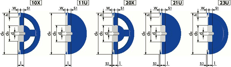 STD-B-1標準Vプーリー - B・BX適用寸法図