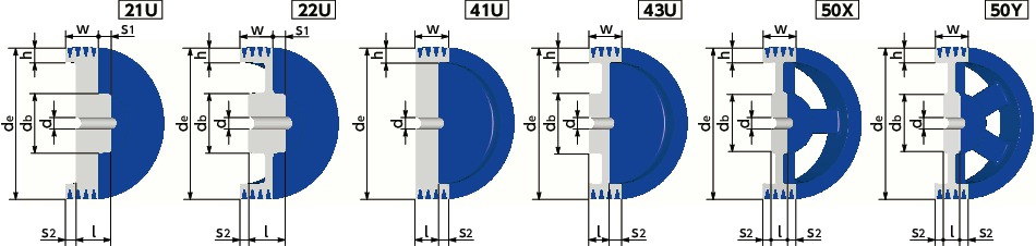 STD-B-4標準Vプーリー - B・BX適用寸法図