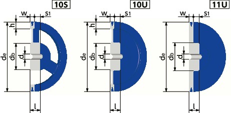 STD-M-1標準Vプーリー - M適用寸法図