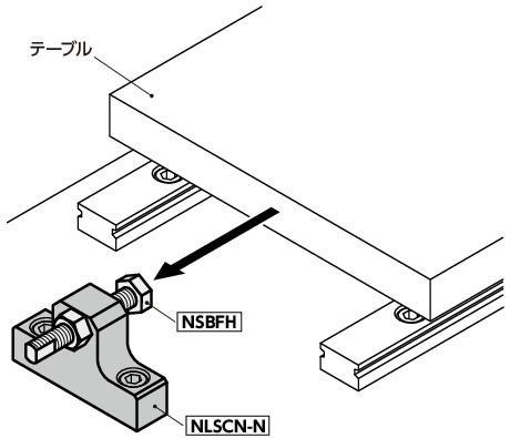 NLSCN-Nリニアガイド用ストッパ - ベース固定 - 位置決め用（細目ねじ穴つき） - スティール製 - ノックピンつき