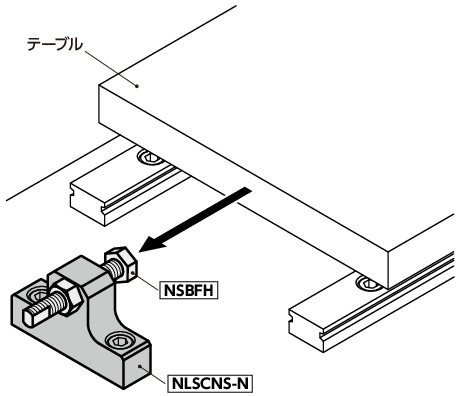NLSCNS-Nリニアガイド用ストッパ - ベース固定 - 位置決め用（細目ねじ穴つき） - ステンレス製 - ノックピンつき