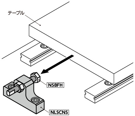 NLSCNSリニアガイド用ストッパ - ベース固定 - 位置決め用（細目ねじ穴つき） - ステンレス製