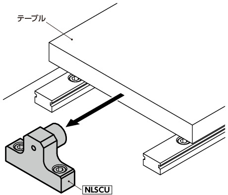 NLSCUリニアガイド用ストッパ - ベース固定 - スティール製 - ウレタンつき