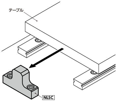 NLSDリニアガイド用ストッパ - ベース固定 - スティール製