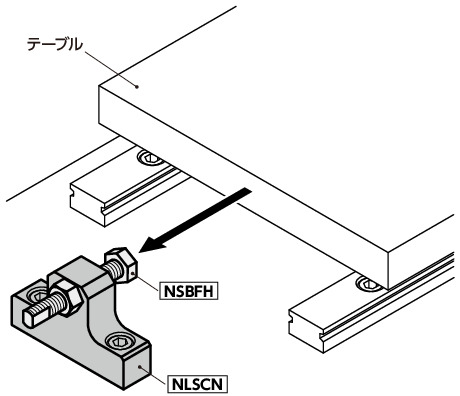 NLSDN-Nリニアガイド用ストッパ - ベース固定 - 位置決め用（細目ねじ穴つき） - スティール製 - ノックピンつき