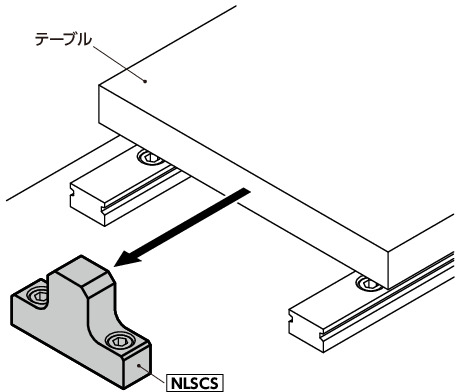 NLSDSリニアガイド用ストッパ - ベース固定 - ステンレス製