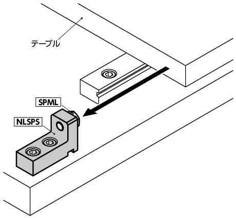 NLSPSリニアガイド用ストッパ - コンパクトタイプ - ステンレス製 