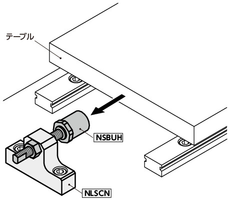 NSBUH-6｜ウレタンつきストッパボルト - リニアガイド用ストッパ対応 M