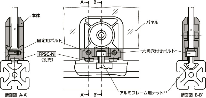 FPSCパネルサポートクランプ - 亜鉛ダイカスト製 