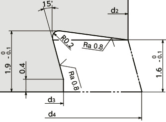FSRN-HDシールリング