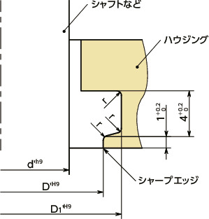 FWIP-HD-TPUワイパー - ハイジェニックデザイン 