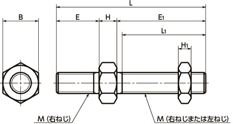 SHS六角スタッドボルト寸法図