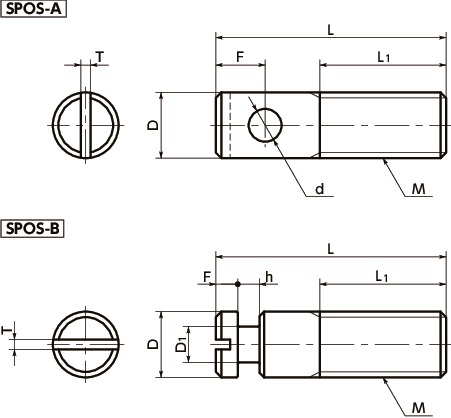 SPOS-Bばねポスト寸法図