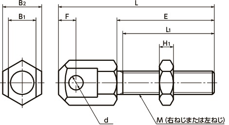 SRC_ローラチェーンボルト|NBK【鍋屋バイテック会社】