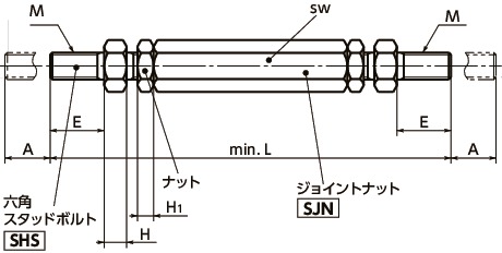 STBターンバックル - 汎用おねじタイプ寸法図