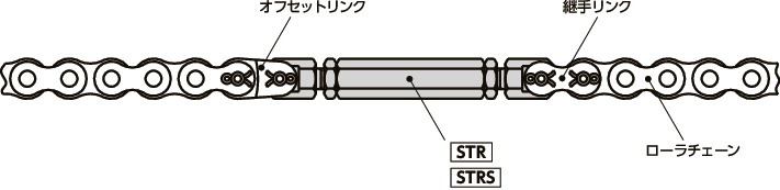 STRターンバックル - ローラチェーン専用タイプ