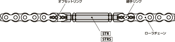 Cad ターン バックル 鉄 ターンバックル（ストレート）