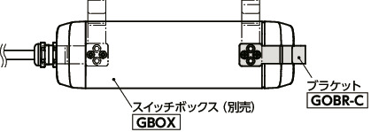 まるごとナットク!電気メス安全ハンドブック : しくみ・事故防止