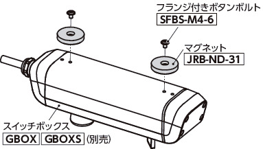 GOMG-ND_スイッチボックス用マグネット|NBK【鍋屋バイテック会社】