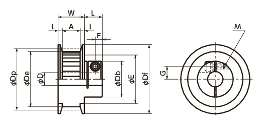 3GT-BLP-9Cタイミングプーリー寸法図