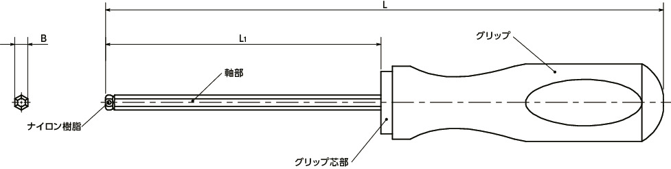 SKCD六角ドライバ(ねじ保持機能つき)寸法図